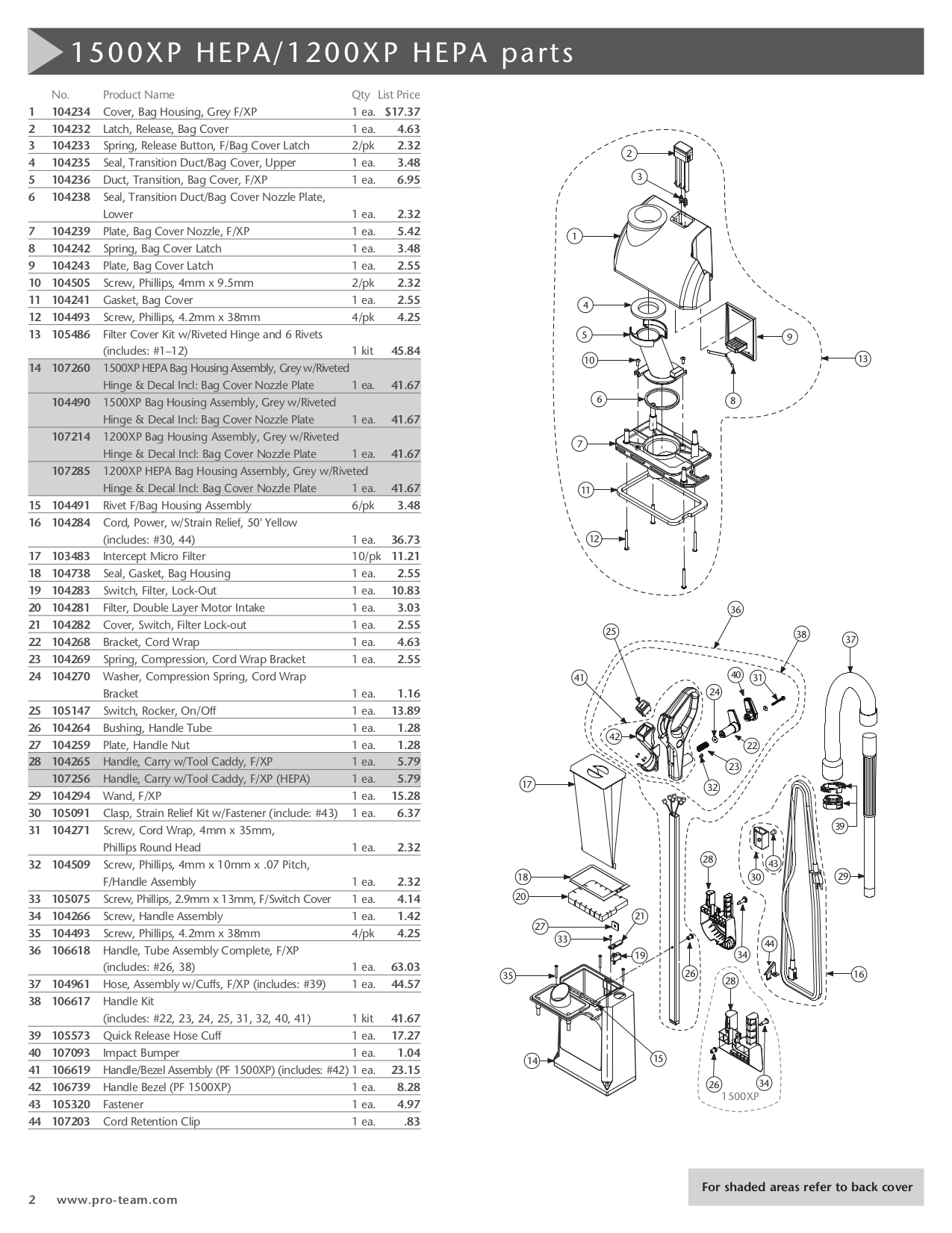PDF manual for Pro-Team Vacuum ProForce 1500XP